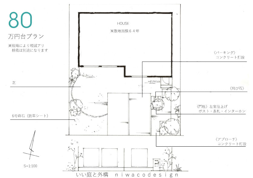 ８０万円の料金例の画像