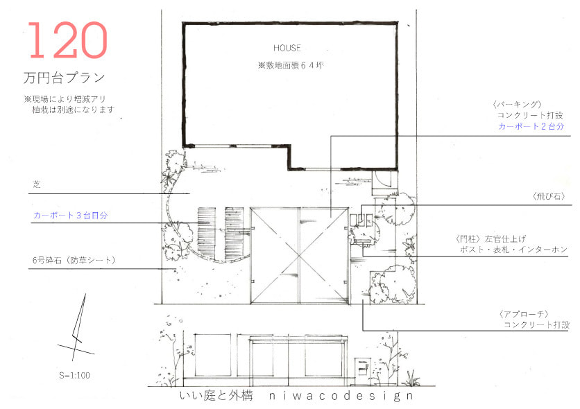 １２０万円の料金例の画像
